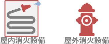 第1種消火設備には、屋内消火設備と屋外消火設備があります。 第1種消火設備には、屋内消火設備と屋外消火設備があります。