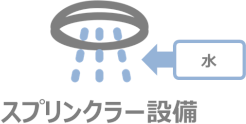 第2種消火設備には、スプリンクラー設備があります。 第2種消火設備には、スプリンクラー設備があります。