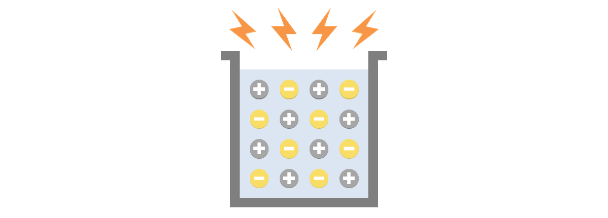 電解溶液は、電気を流す 電解溶液は、電気を流す