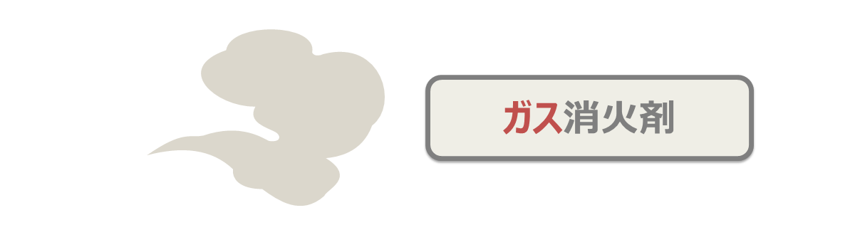 ガス消火剤 ガス消火剤