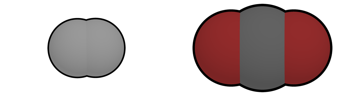 水素と二酸化炭素