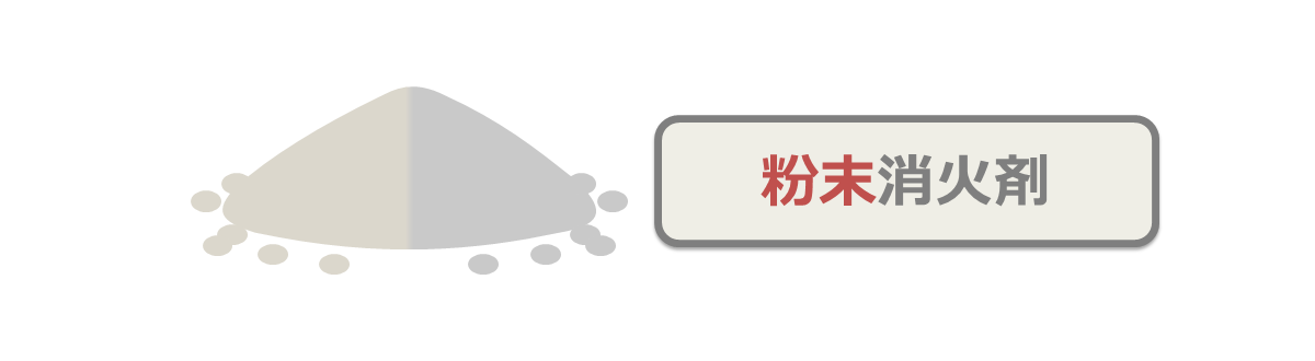 粉末消火剤 粉末消火剤