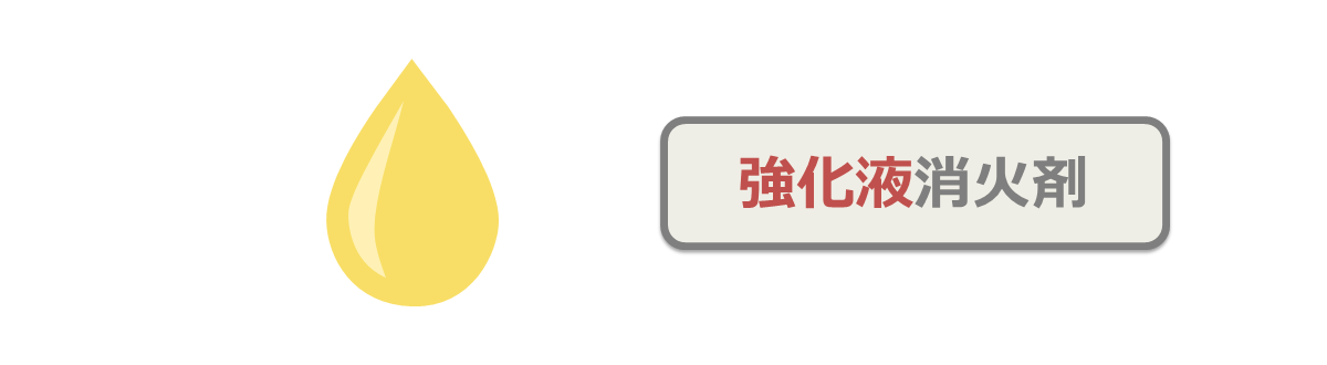 強化液消火剤 強化液消火剤