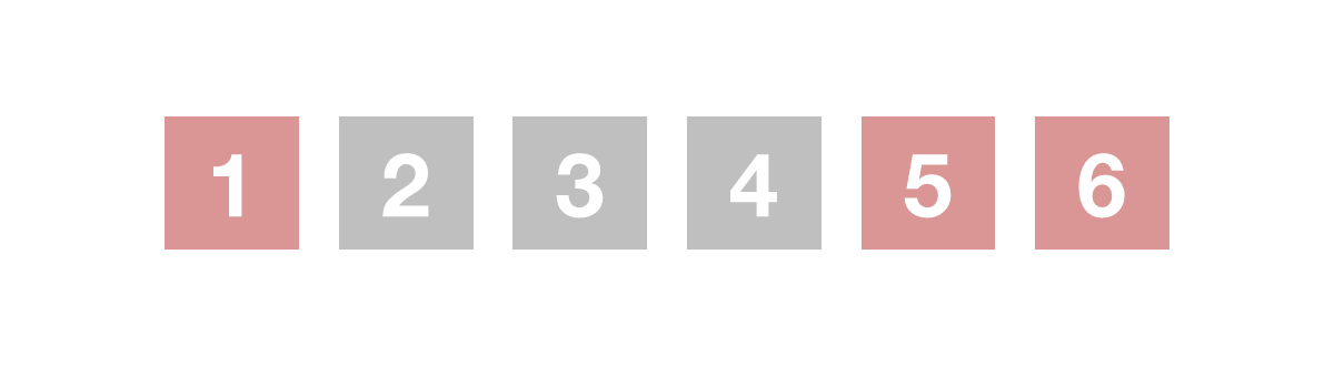 酸素供給体（支燃物）に該当する危険物