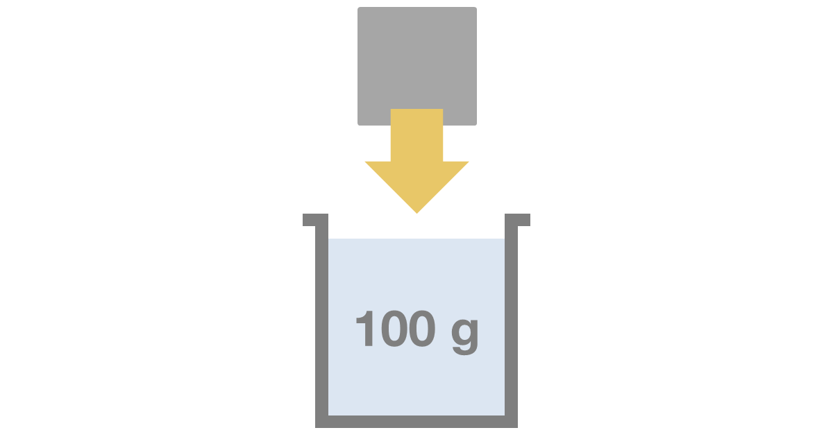 固体の溶解度 固体の溶解度