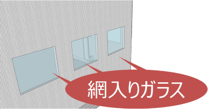 網入りガラス 網入りガラス