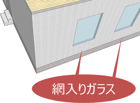 網入りガラス 網入りガラス