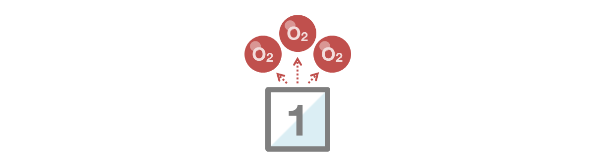 第1類危険物（酸化性固体）