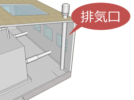 排気口 排気口
