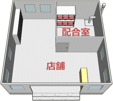販売取扱所の構成 販売取扱所の構成