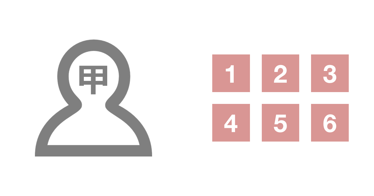 甲種危険物取扱者