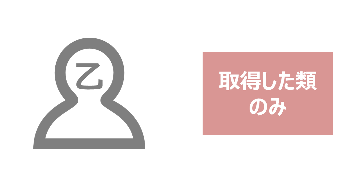 乙種危険物取扱者