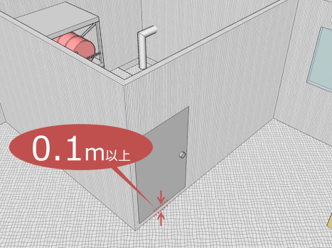 配合室の敷居の高さは、0.1m以上 配合室の敷居の高さは、0.1m以上