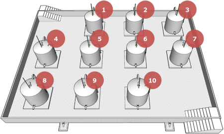防油堤内に設置できるタンクは10個まで。