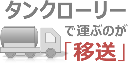 タンクローリーで運ぶのが「移送」