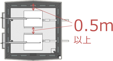 壁とタンクの距離、タンク間の距離 壁とタンクの距離、タンク間の距離