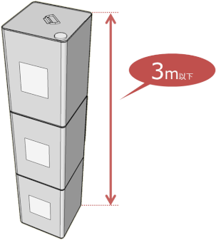 容器の積み重ねは、3m以下
