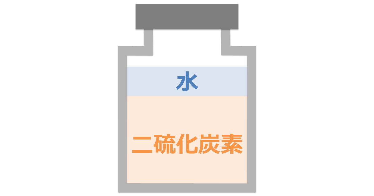 二硫化炭素の水中保存