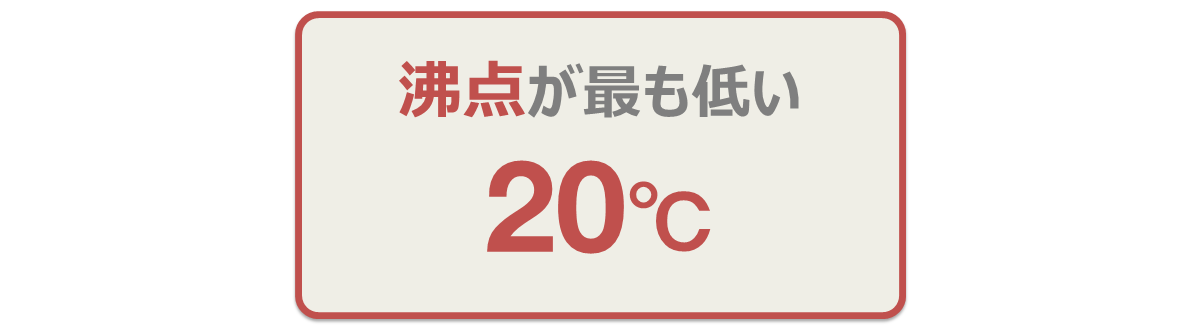 アセトアルデヒドは、第4類危険物の中で沸点が最も低い。