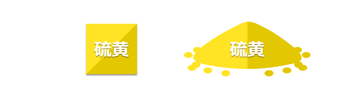 硫黄は、黄色の固体または粉末です。