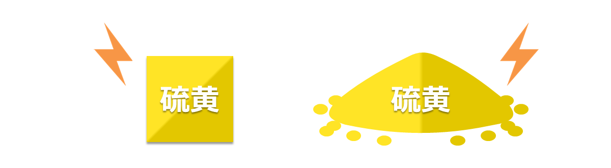 硫黄は、静電気が発生しやすい。