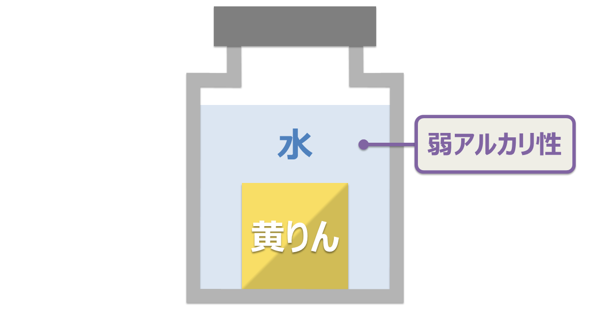 黄りんの水中保存 黄りんの水中保存