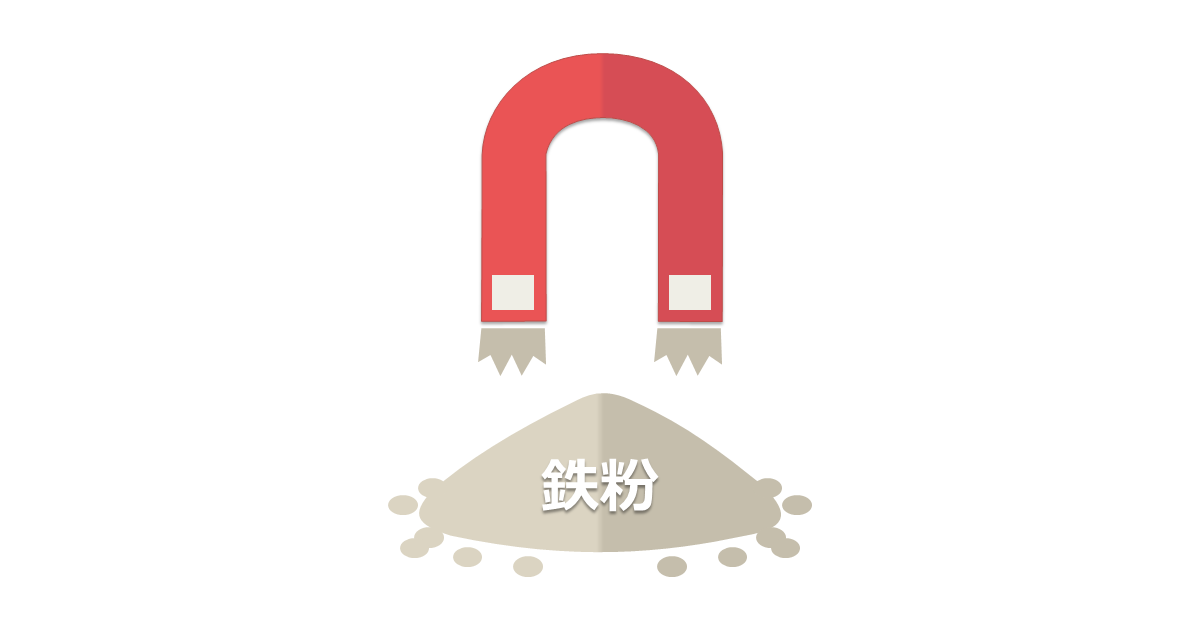 鉄は、強磁性体です。